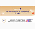 想留学毕业拿高薪？这份全球大学就业力排名记得看！