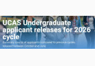 7.9 万+！26 Fall 英本早申数据公布，国际生申请量暴涨~