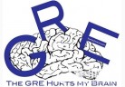 GRE备考规划及类比反义大全
