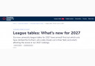 大洗牌！2027 CUG 英国大学排名出炉，剑桥卫冕，UCL 跌麻了~